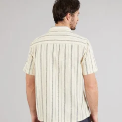Indicode Herren Juliano Hemd Sky Captain